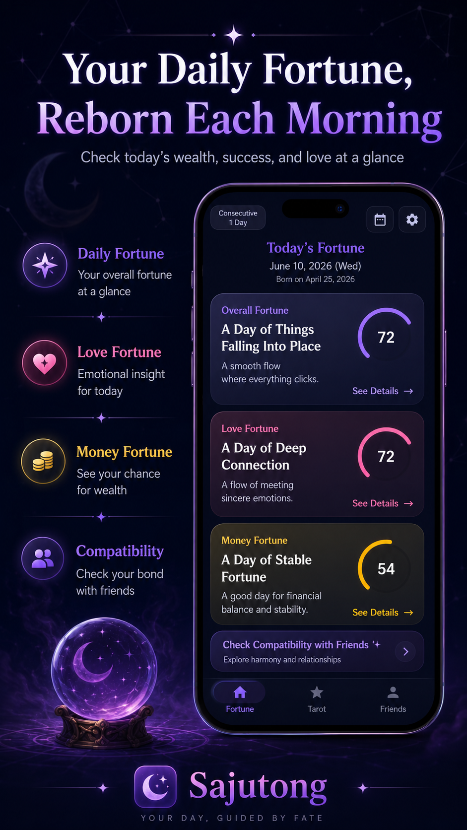 Sajutong app intro image 1